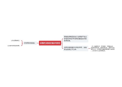 尿酸性肾病的临床表现