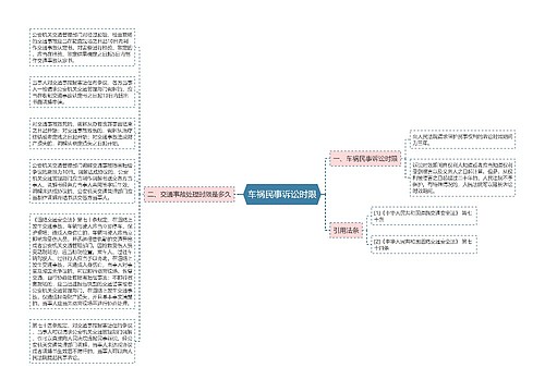 车祸民事诉讼时限