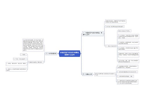 申请贫困户的条件有哪些,需要什么证件