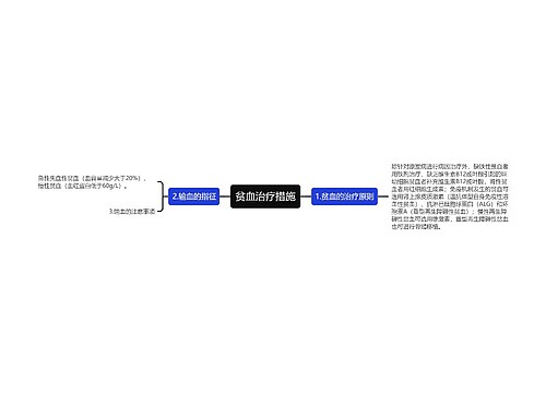 贫血治疗措施