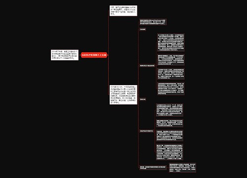 远程医疗收费跟不上发展