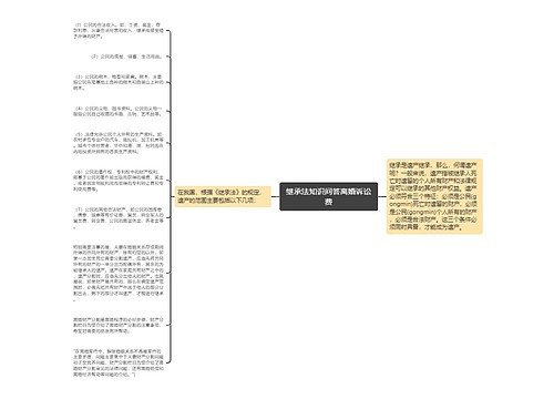 继承法知识问答离婚诉讼费