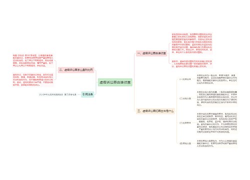 虚假诉讼罪由谁侦查