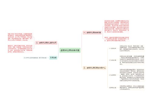 虚假诉讼罪由谁侦查