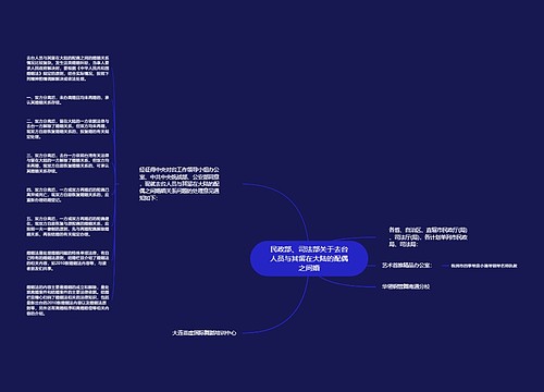 民政部、司法部关于去台人员与其留在大陆的配偶之间婚