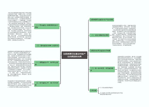 法医病理司法鉴定纠纷产生的原因和完善