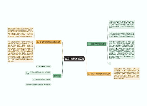 医生不写病历犯法吗