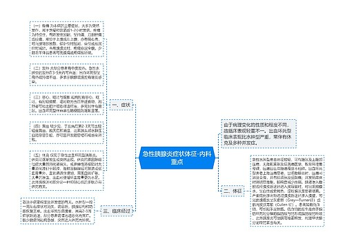 急性胰腺炎症状体征-内科重点