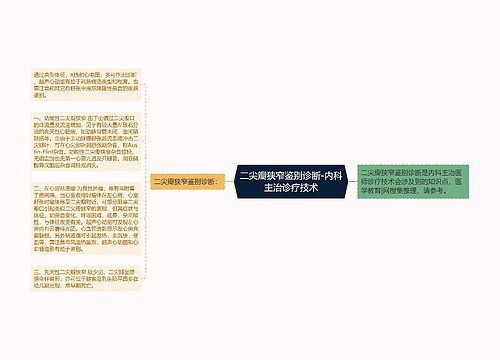 二尖瓣狭窄鉴别诊断-内科主治诊疗技术