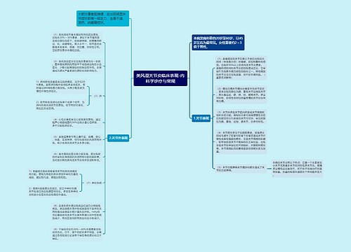 类风湿关节炎临床表现-内科学诊疗与常规