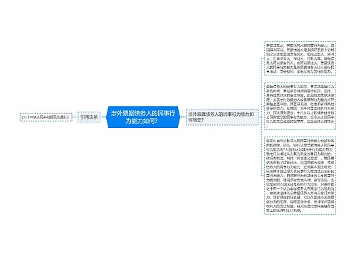 涉外票据债务人的民事行为能力如何？