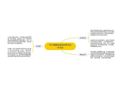 针对细菌性痢疾的常见治疗方法