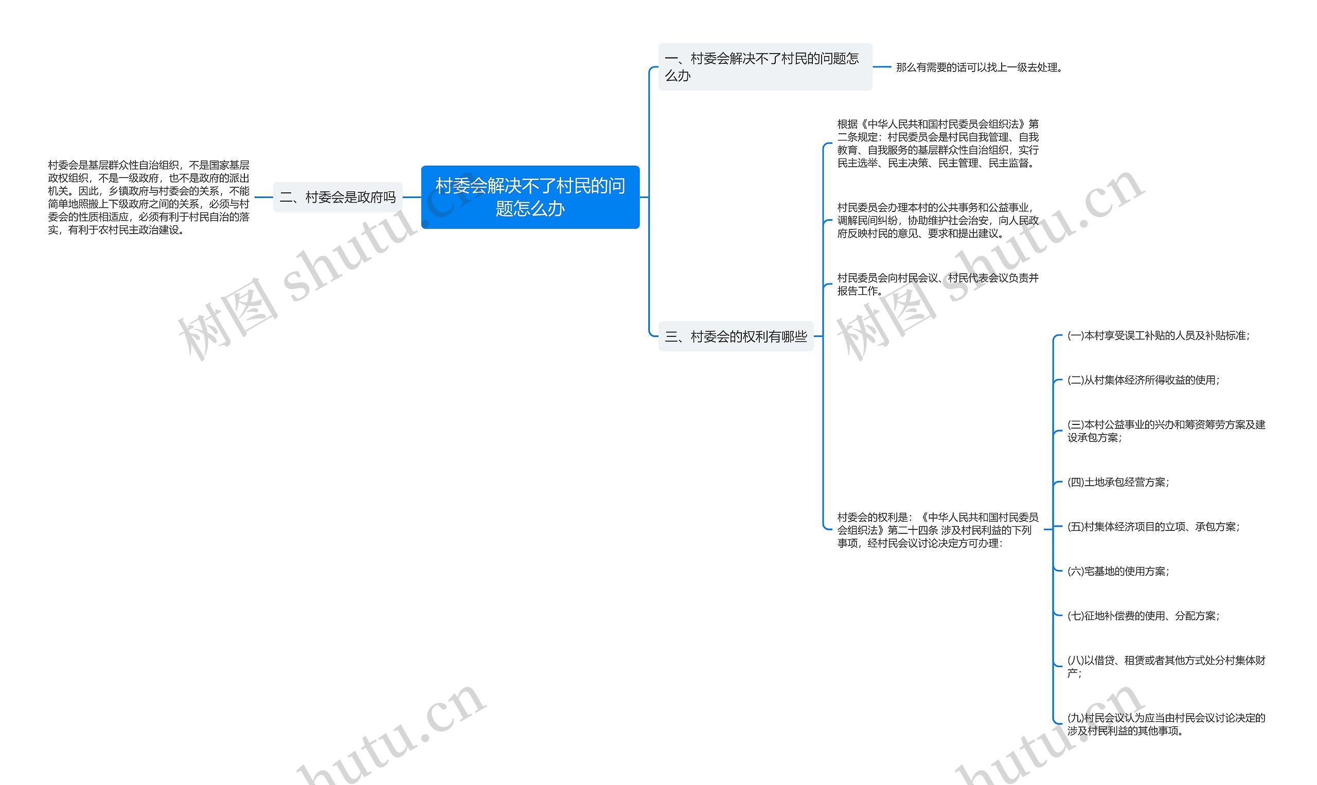 村委会解决不了村民的问题怎么办 村委会解决不了村民的问题怎么办