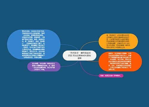 “民间股王”遭网骂起诉获胜 网站经营者被判删帖道歉