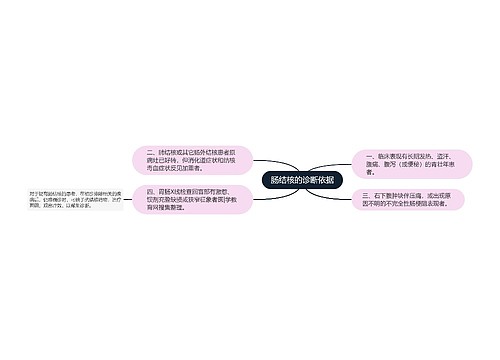 肠结核的诊断依据