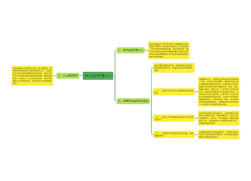 孩子监护权是什么