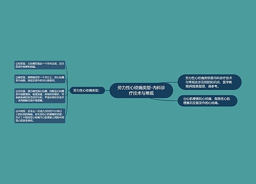 劳力性心绞痛类型-内科诊疗技术与常规