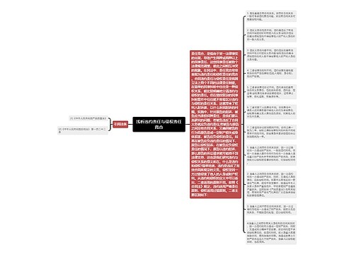 浅析违约责任与侵权责任竞合