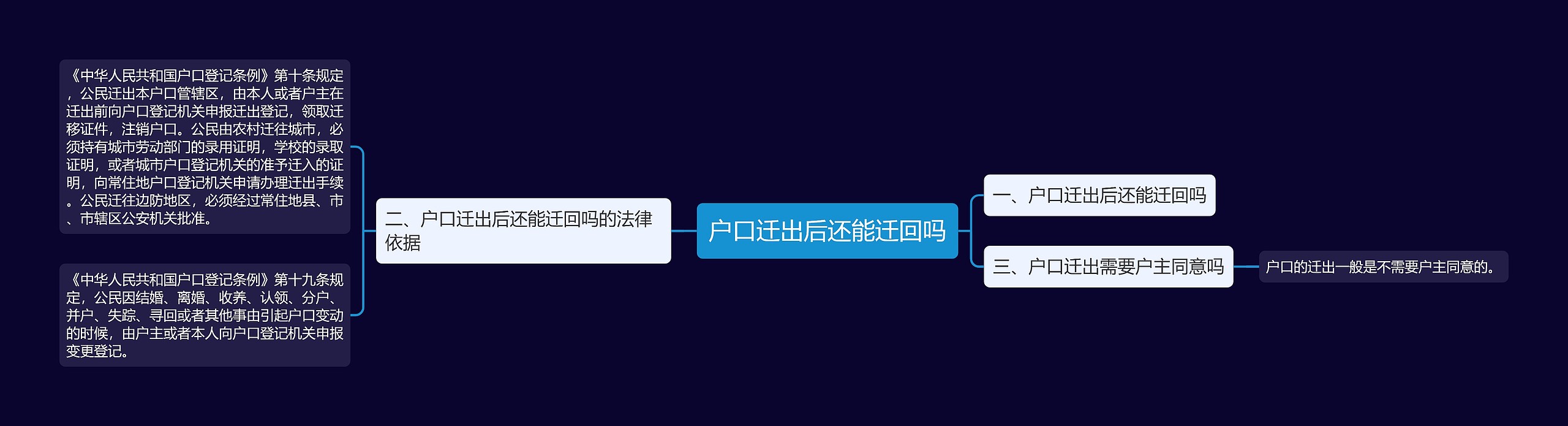户口迁出后还能迁回吗