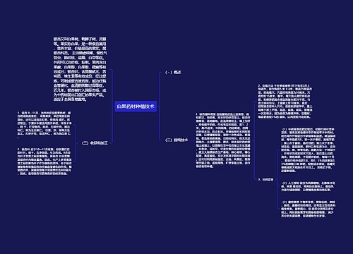 白果药材种植技术