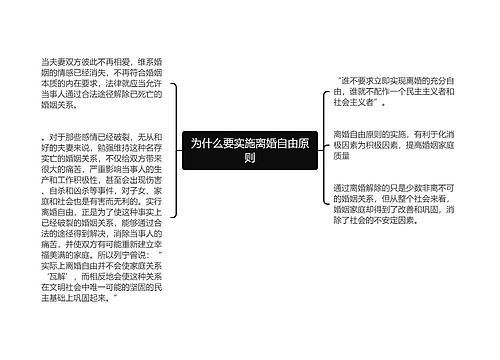 为什么要实施离婚自由原则