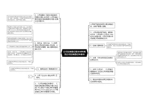 公司注销登记提交材料规范公司注销登记申请书