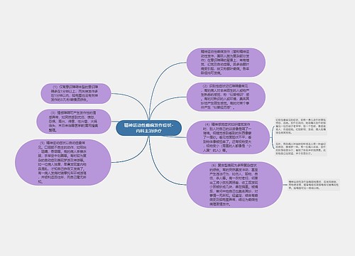 精神运动性癫痫发作症状-内科主治诊疗