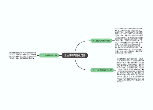 出生证明有什么用途