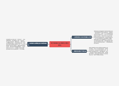 相邻噪音纠纷调解处理的原则