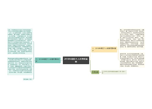 2018年侵犯个人名誉权案例