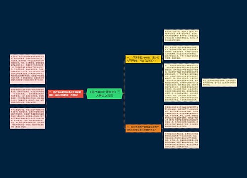 《医疗事故处理条例》三大争议之我见