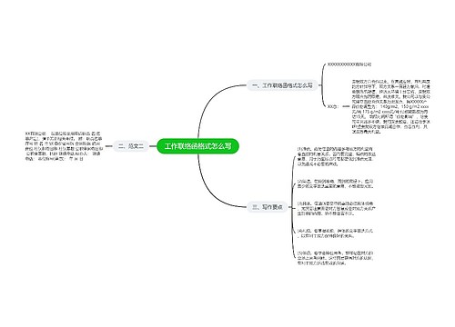 工作联络函格式怎么写