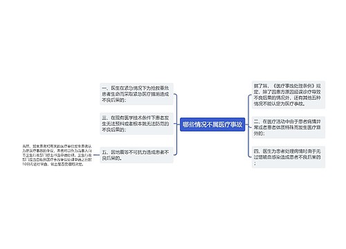 哪些情况不属医疗事故