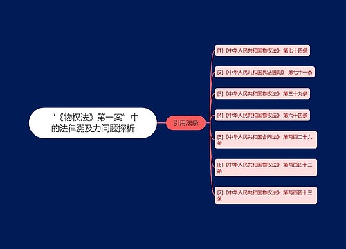 “《物权法》第一案”中的法律溯及力问题探析