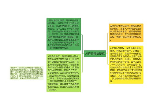 怎样行使抗辩权