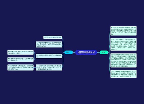 相邻关系案例分析