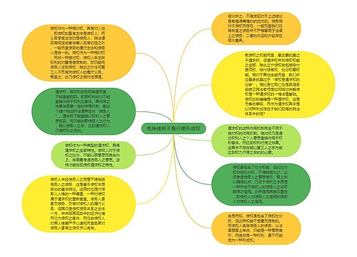 免除债务不是行使形成权