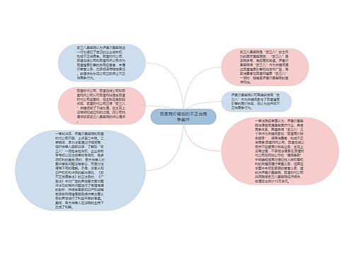 百度竞价背后的不正当竞争案件