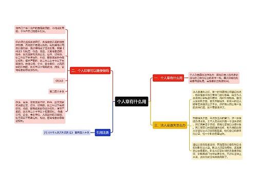 个人章有什么用