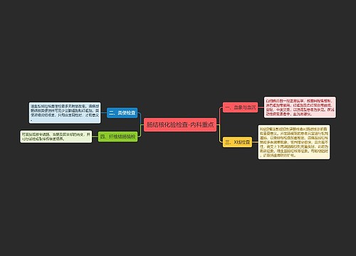 肠结核化验检查-内科重点