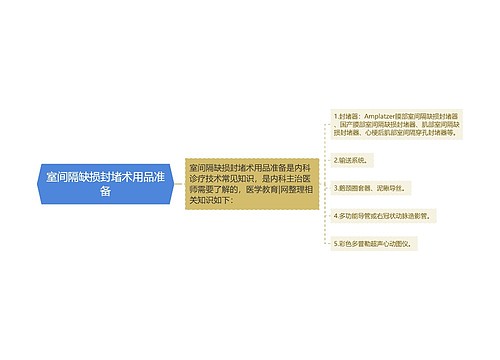 室间隔缺损封堵术用品准备