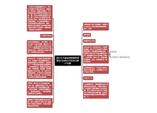 四川千万富翁闹离婚争别墅自己办的公司告自己财产分割