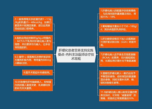 肝硬化患者营养支持实施要点-内科主治医师诊疗技术常规