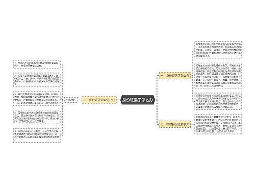 身份证丢了怎么办