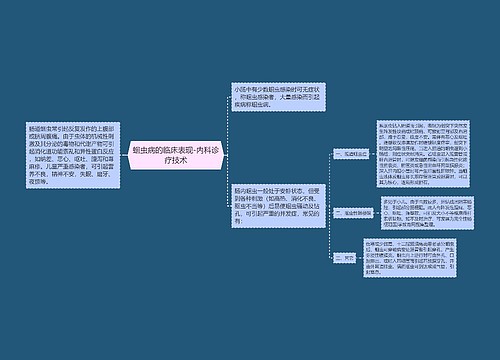 蛔虫病的临床表现-内科诊疗技术