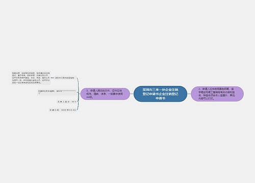 深圳市三来一补企业注销登记申请书企业注销登记申请书