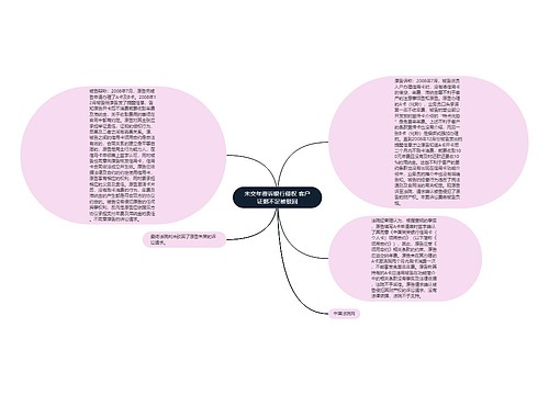 未交年费诉银行侵权 客户证据不足被驳回