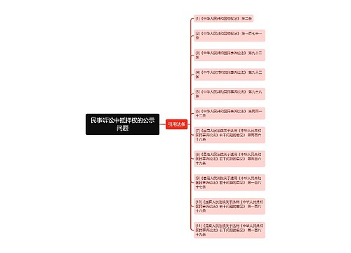 民事诉讼中抵押权的公示问题