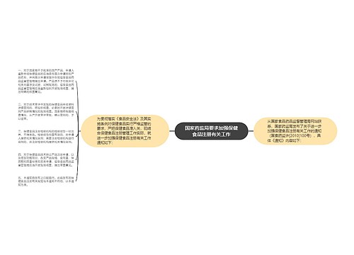 国家药监局要求加强保健食品注册有关工作