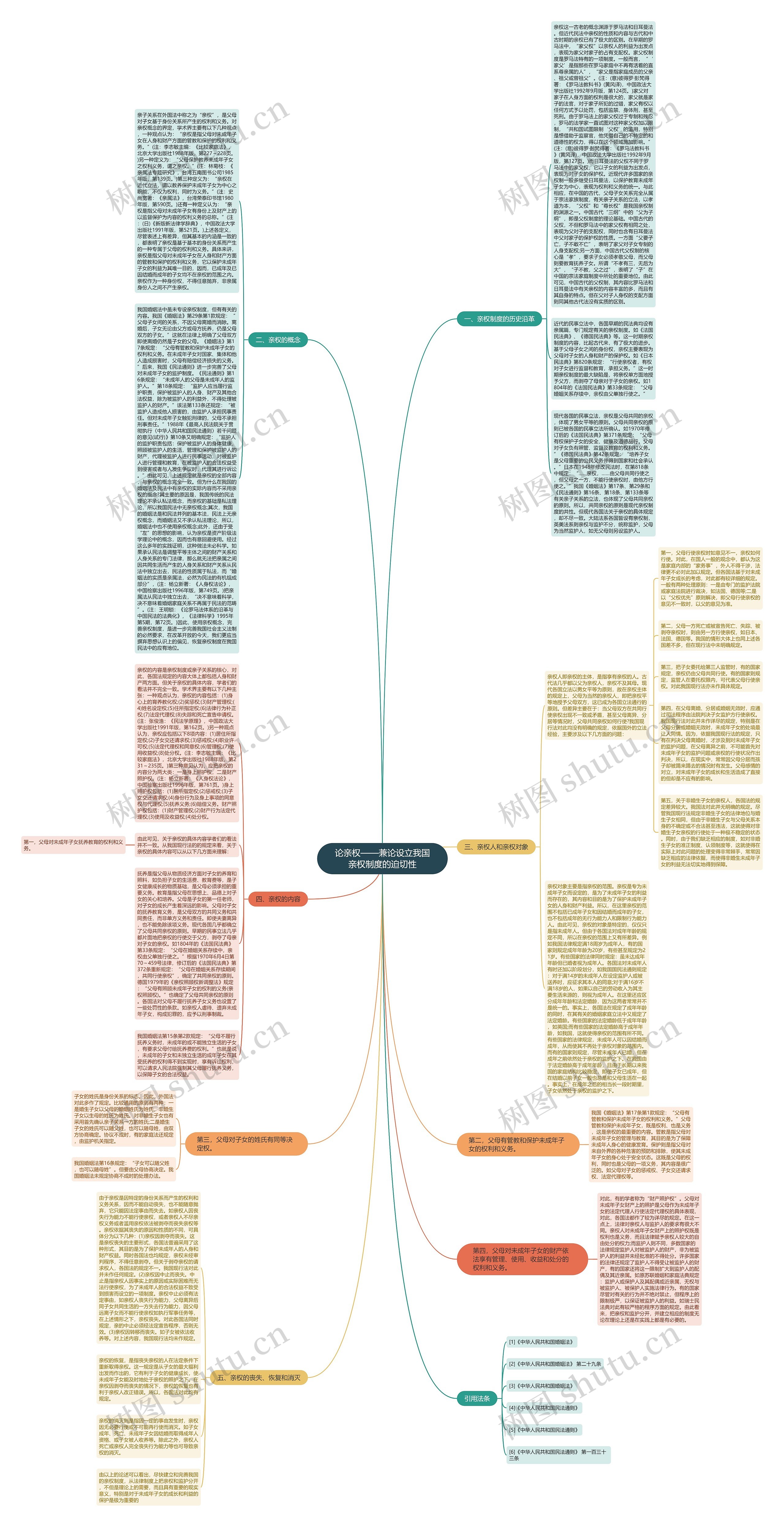 论亲权——兼论设立我国亲权制度的迫切性 论亲权——兼论设立我国亲权制度的迫切性